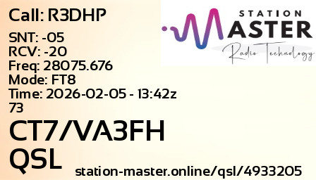 QSL Card for CT7/VA3FH QSO with R3DHP