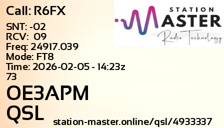 QSL Card for OE3APM QSO with R6FX
