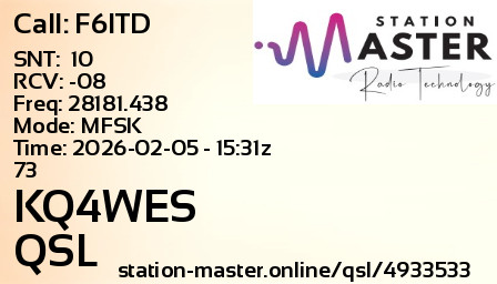 QSL Card for KQ4WES QSO with F6ITD