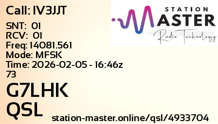 QSL Card for G7LHK QSO with IV3JJT