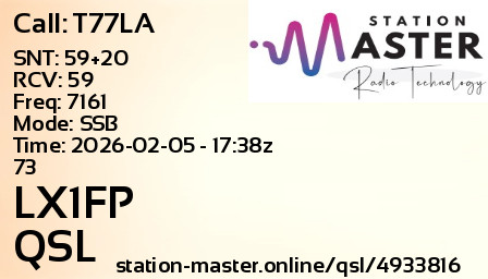 QSL Card for LX1FP QSO with T77LA