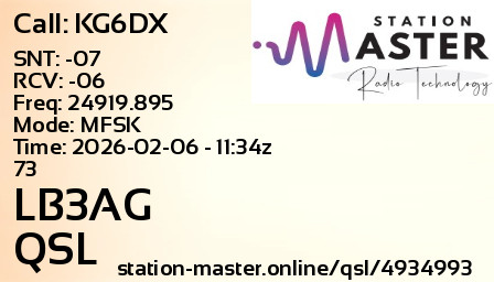 QSL Card for LB3AG QSO with KG6DX