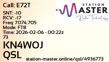 QSL Card for KN4WOJ QSO with E72T