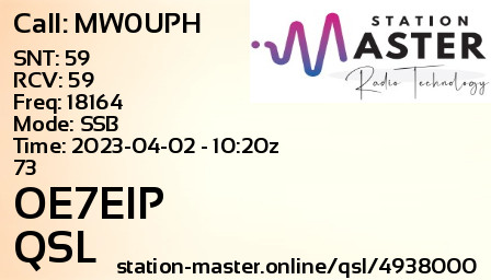 QSL Card for OE7EIP QSO with MW0UPH