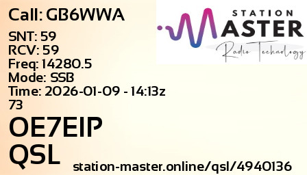 QSL Card for OE7EIP QSO with GB6WWA