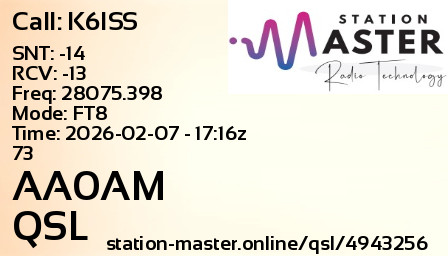 QSL Card for AA0AM QSO with K6ISS
