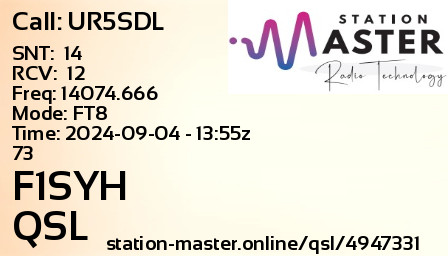 QSL Card for F1SYH QSO with UR5SDL