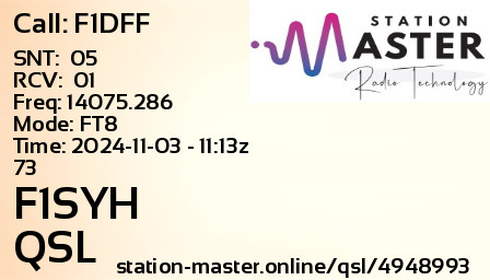 QSL Card for F1SYH QSO with F1DFF