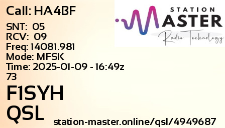 QSL Card for F1SYH QSO with HA4BF