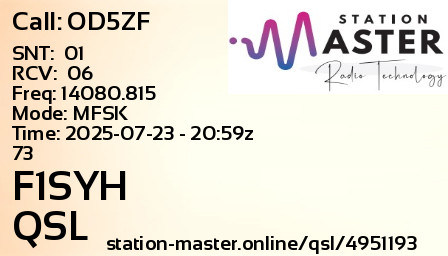 QSL Card for F1SYH QSO with OD5ZF