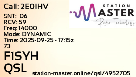 QSL Card for F1SYH QSO with 2E0IHV