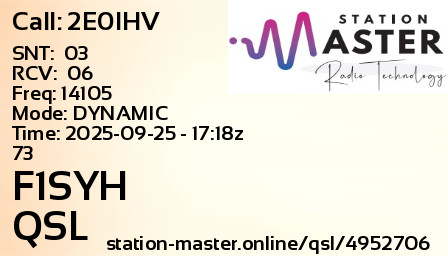 QSL Card for F1SYH QSO with 2E0IHV