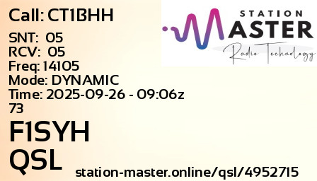 QSL Card for F1SYH QSO with CT1BHH