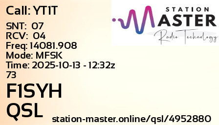 QSL Card for F1SYH QSO with YT1T