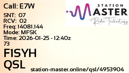 QSL Card for F1SYH QSO with E7W