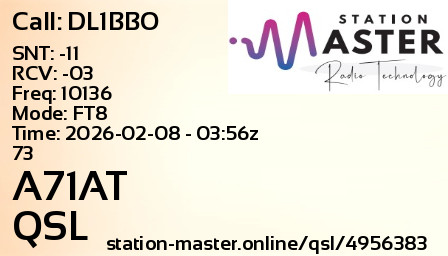 QSL Card for A71AT QSO with DL1BBO