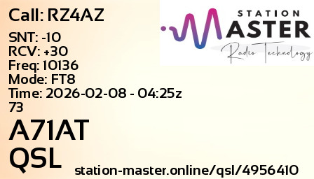 QSL Card for A71AT QSO with RZ4AZ