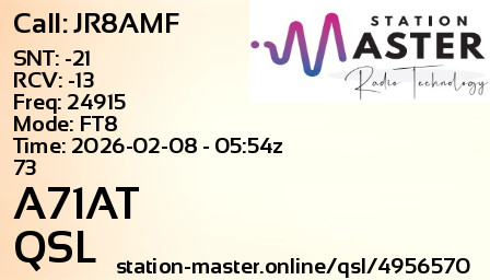QSL Card for A71AT QSO with JR8AMF