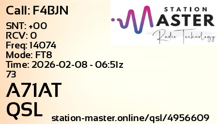 QSL Card for A71AT QSO with F4BJN