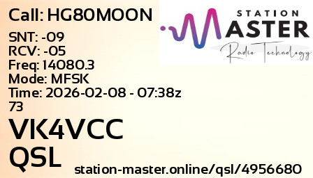QSL Card for VK4VCC QSO with HG80MOON