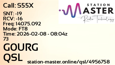 QSL Card for G0URG QSO with S55X