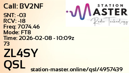 QSL Card for ZL4SY QSO with BV2NF