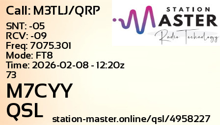 QSL Card for M7CYY QSO with M3TLJ/QRP