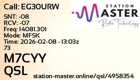 QSL Card for M7CYY QSO with EG30URW