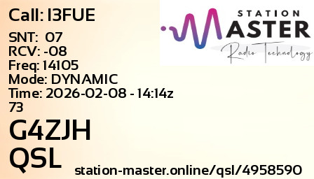 QSL Card for G4ZJH QSO with I3FUE