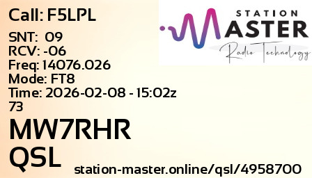 QSL Card for MW7RHR QSO with F5LPL
