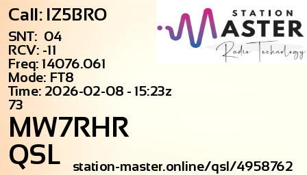 QSL Card for MW7RHR QSO with IZ5BRO