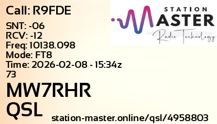 QSL Card for MW7RHR QSO with R9FDE