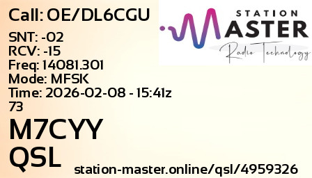 QSL Card for M7CYY QSO with OE/DL6CGU