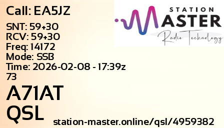 QSL Card for A71AT QSO with EA5JZ