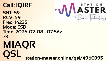 QSL Card for M1AQR QSO with IQ1RF