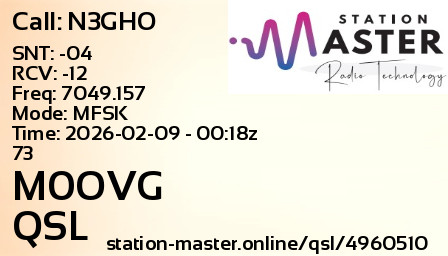 QSL Card for M0OVG QSO with N3GHO