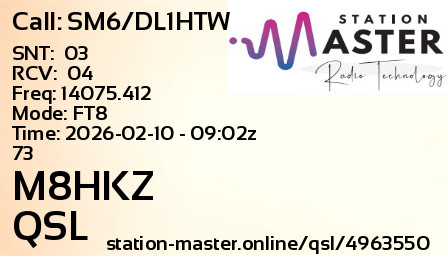 QSL Card for M8HKZ QSO with SM6/DL1HTW