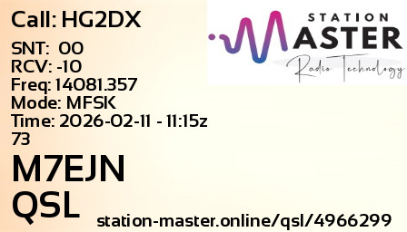 QSL Card for M7EJN QSO with HG2DX
