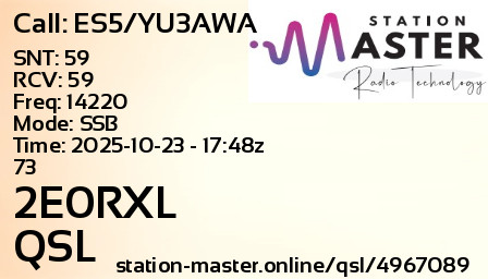 QSL Card for 2E0RXL QSO with ES5/YU3AWA