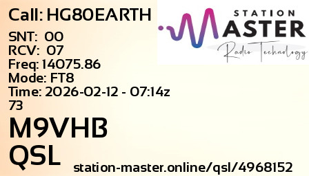 QSL Card for M9VHB QSO with HG80EARTH