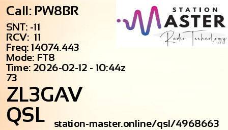 QSL Card for ZL3GAV QSO with PW8BR