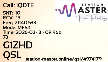 QSL Card for G1ZHD QSO with IQ0TE