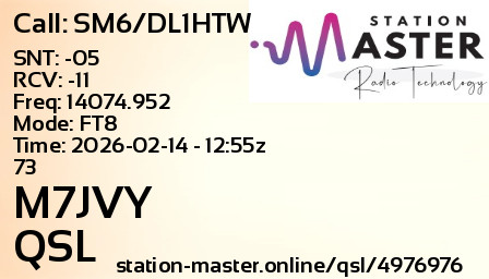 QSL Card for M7JVY QSO with SM6/DL1HTW
