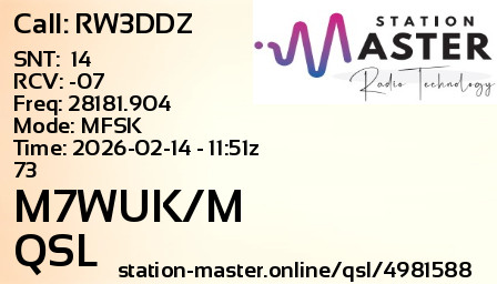 QSL Card for M7WUK/M QSO with RW3DDZ