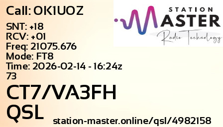 QSL Card for CT7/VA3FH QSO with OK1UOZ