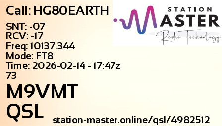 QSL Card for M9VMT QSO with HG80EARTH