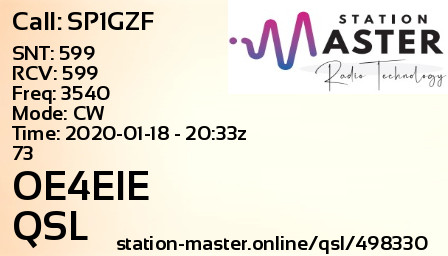 QSL Card for OE4EIE QSO with SP1GZF