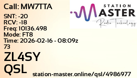 QSL Card for ZL4SY QSO with MW7TTA