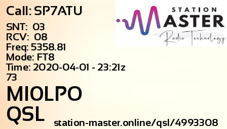 QSL Card for MI0LPO QSO with SP7ATU
