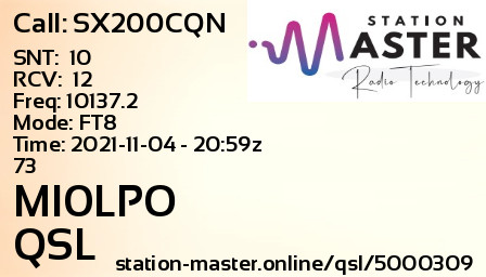 QSL Card for MI0LPO QSO with SX200CQN